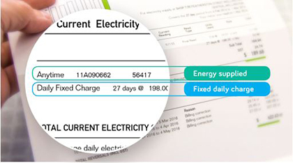 Your power bill broken down image