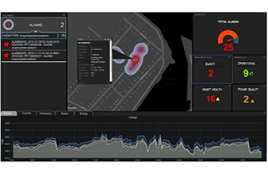 PowerPilot dashboard 2 320px v2 FitWzMyMCw0NDBd